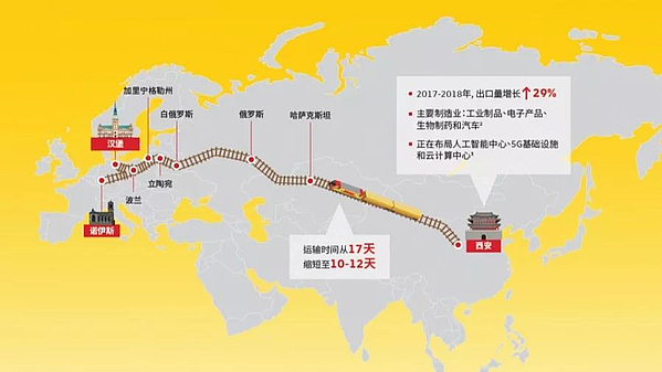 厉害了！陆港集团又签约了新项...